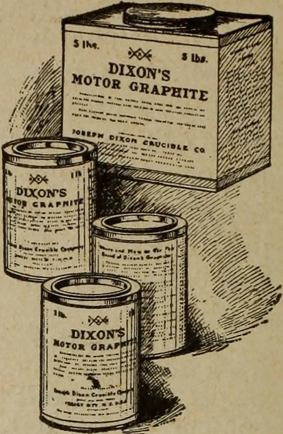 An illustration from Accessoires pour automobiles, catalogue no. 1, 1914, 1914, leaf 55