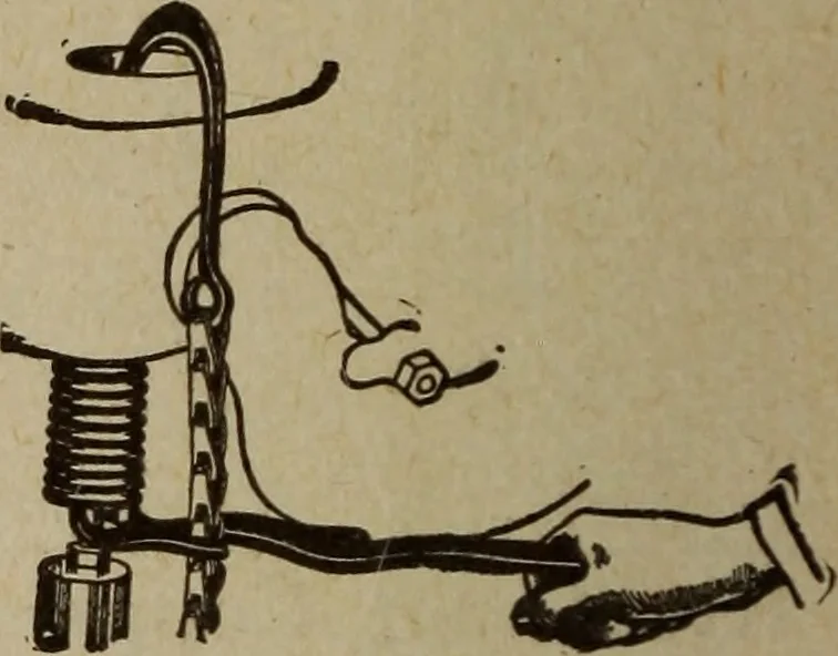 An illustration from Accessoires pour automobiles, catalogue no. 1, 1914, 1914, leaf 63