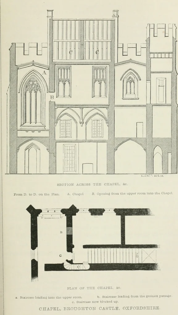 An illustration from Some account of domestic architecture in England from Edward I to Richard II, with notices of foreign examples and numerous illustrations of existing remains from original drawings, 1882, leaf 134