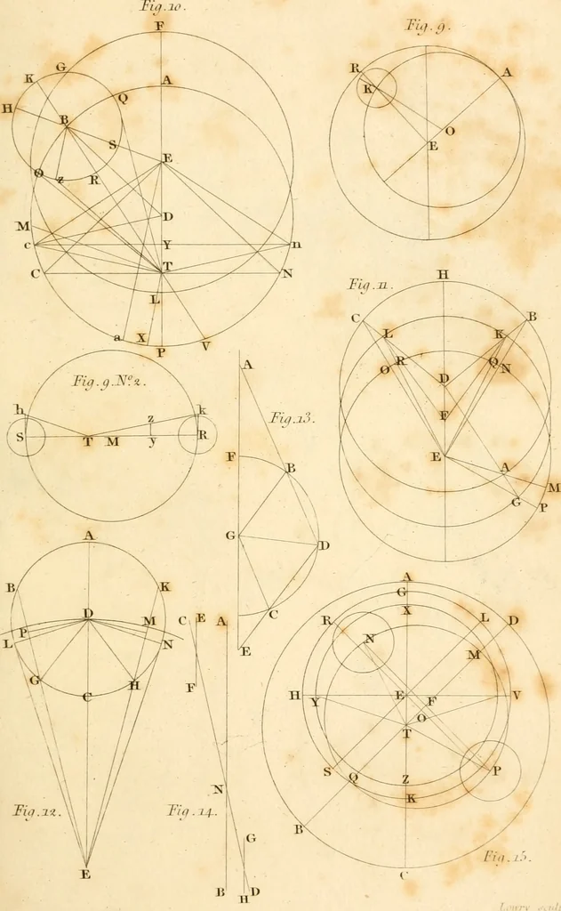 An illustration from An account of the astronomical discoveries of Kepler : including an historical review of the systems which had successively prevailed before his time, 1804, leaf 384