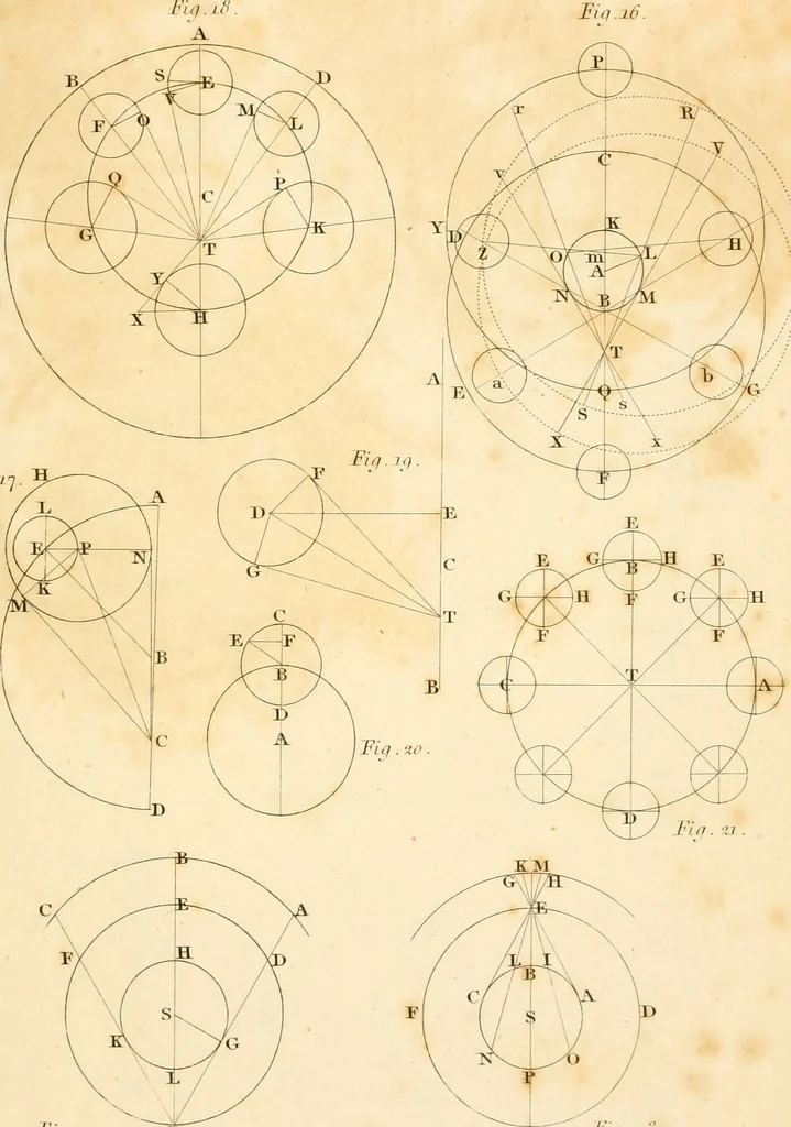 An illustration from An account of the astronomical discoveries of Kepler : including an historical review of the systems which had successively prevailed before his time, 1804, leaf 386