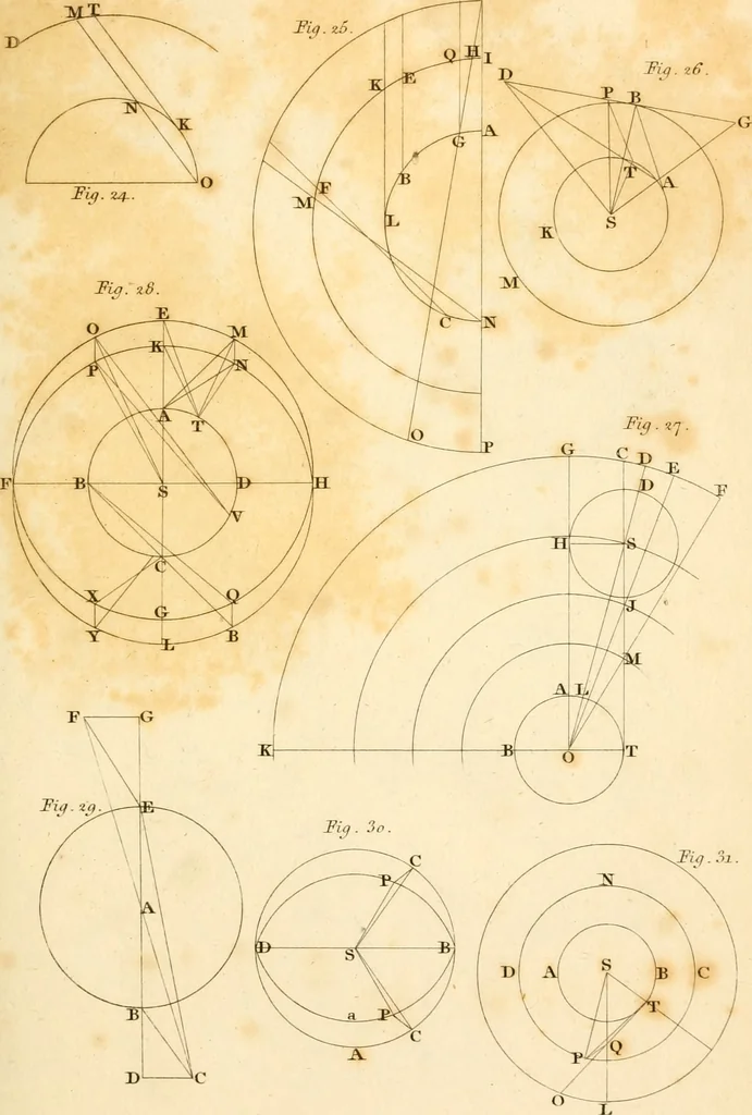 An illustration from An account of the astronomical discoveries of Kepler : including an historical review of the systems which had successively prevailed before his time, 1804, leaf 388