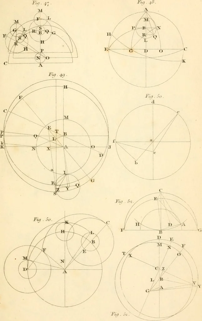 An illustration from An account of the astronomical discoveries of Kepler : including an historical review of the systems which had successively prevailed before his time, 1804, leaf 394
