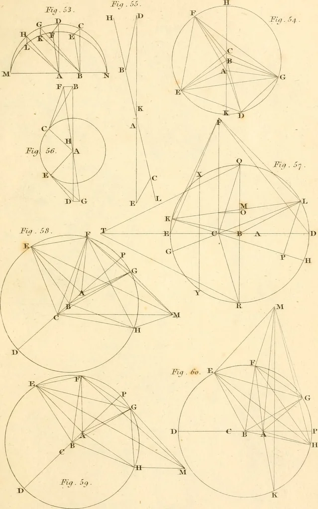 An illustration from An account of the astronomical discoveries of Kepler : including an historical review of the systems which had successively prevailed before his time, 1804, leaf 396