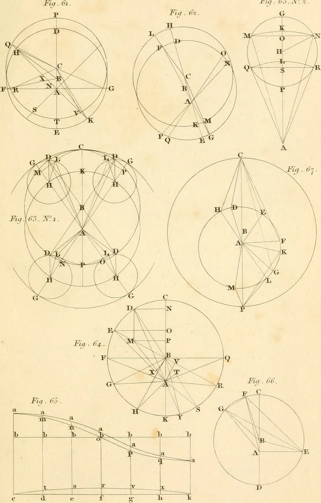An illustration from An account of the astronomical discoveries of Kepler : including an historical review of the systems which had successively prevailed before his time, 1804, leaf 398