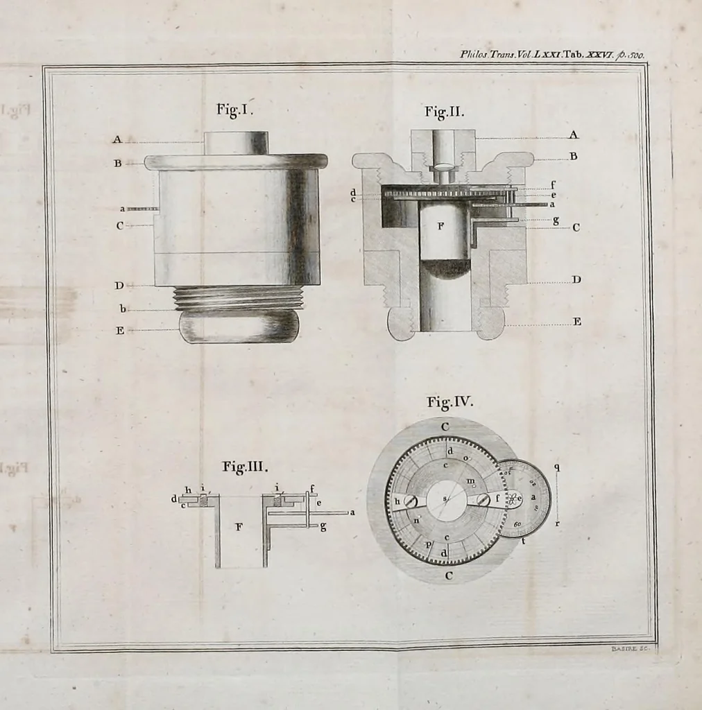 An illustration from Account of a comet, 1781, leaf 23