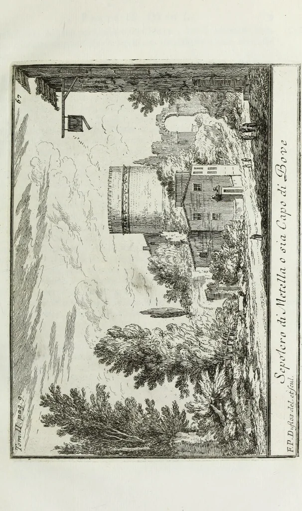 An illustration from Accurata e succinta descrizione topografica delle antichità di Roma, 1763, leaf 338