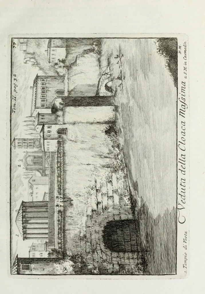 An illustration from Accurata e succinta descrizione topografica delle antichità di Roma, 1763, leaf 382