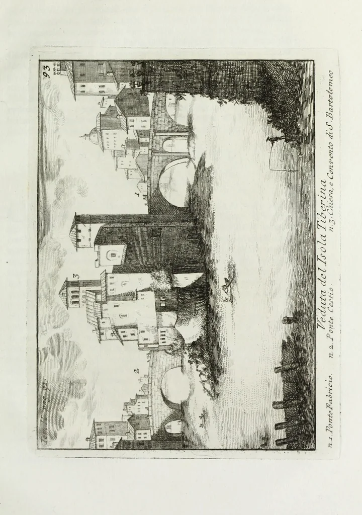 An illustration from Accurata e succinta descrizione topografica delle antichità di Roma, 1763, leaf 472