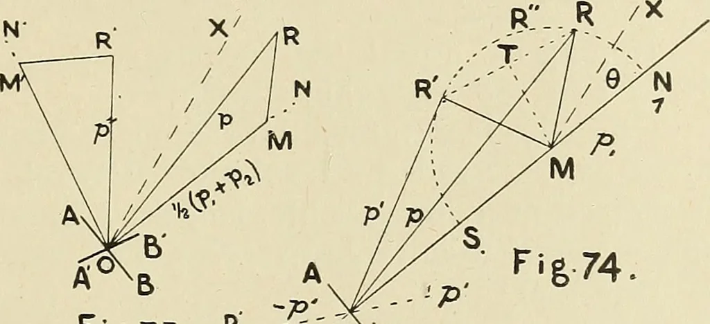 An illustration from The action of materials under stress;, 1897, leaf 206