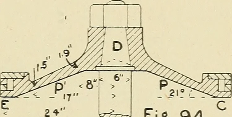 An illustration from The action of materials under stress;, 1897, leaf 246