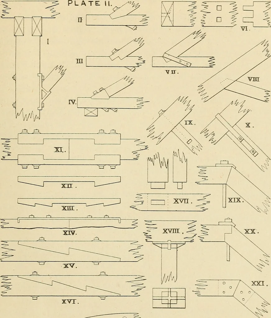 An illustration from The action of materials under stress;, 1897, leaf 276