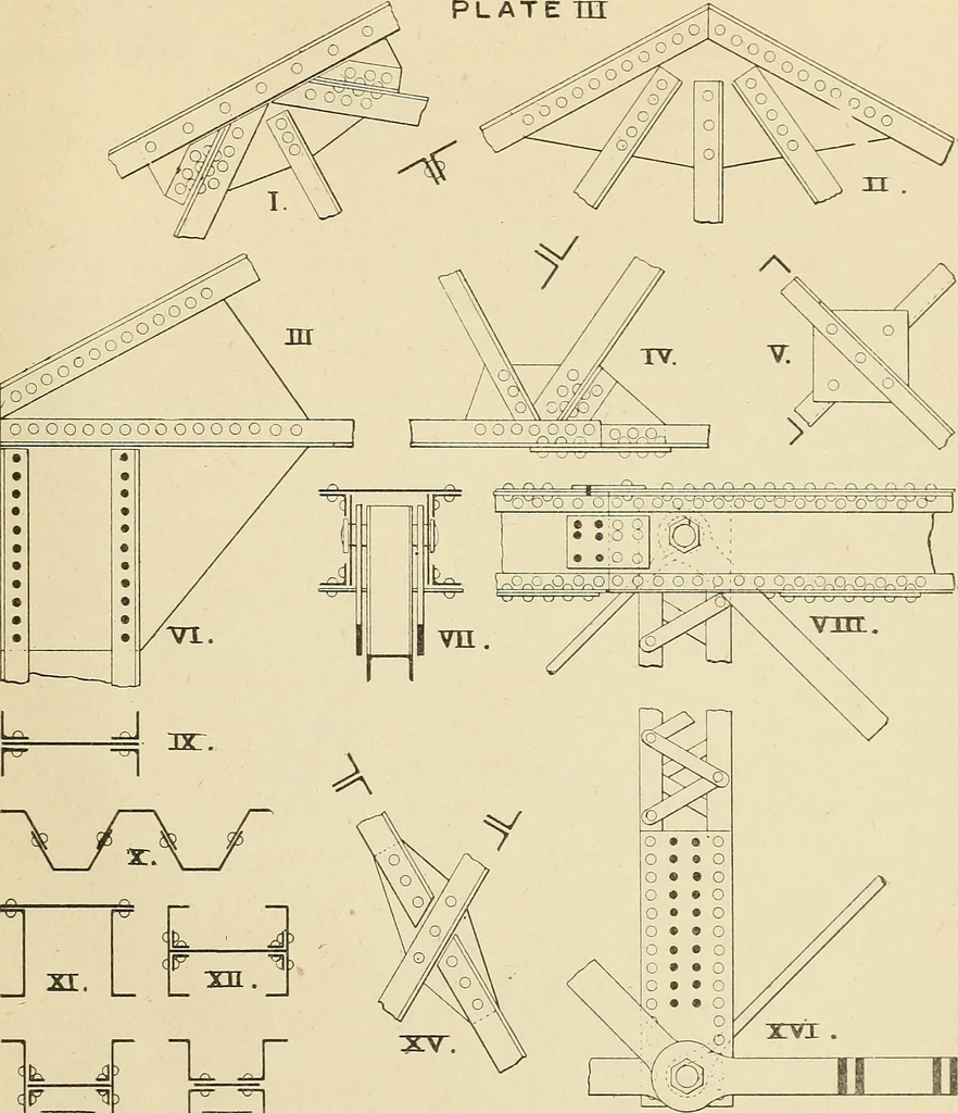 An illustration from The action of materials under stress;, 1897, leaf 280