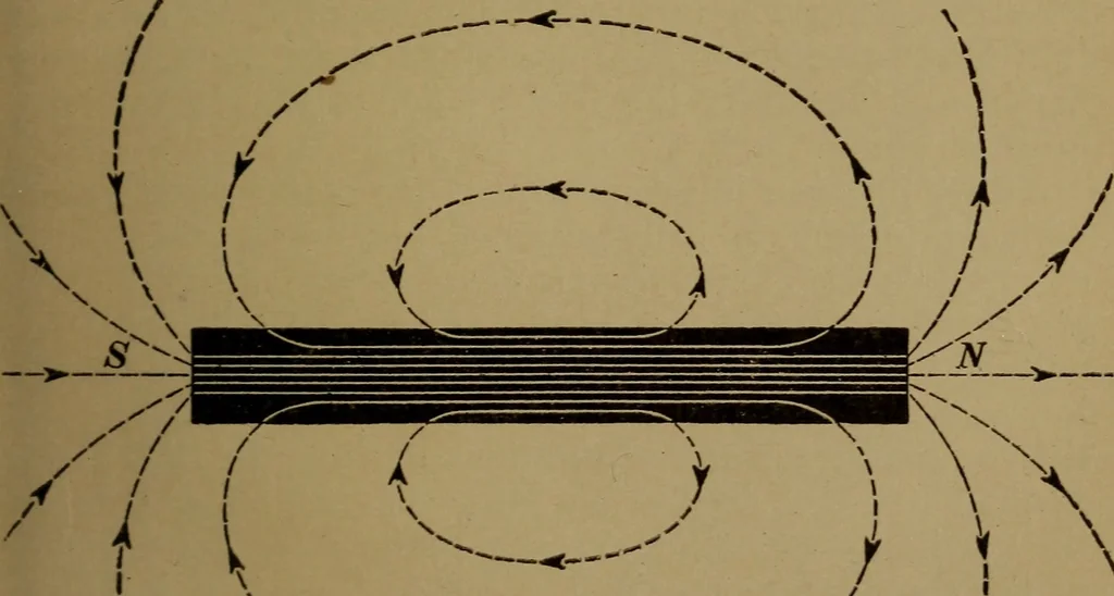 An illustration from Actions of electricity, 1916, leaf 14
