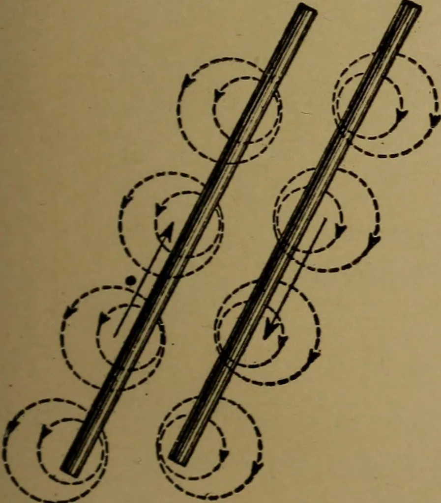 An illustration from Actions of electricity, 1916, leaf 16