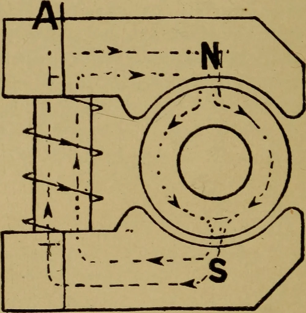 An illustration from Actions of electricity, 1916, leaf 17