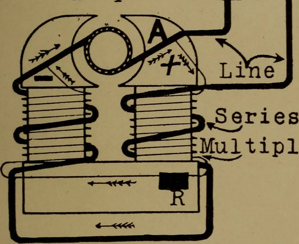 An illustration from Actions of electricity, 1916, leaf 20