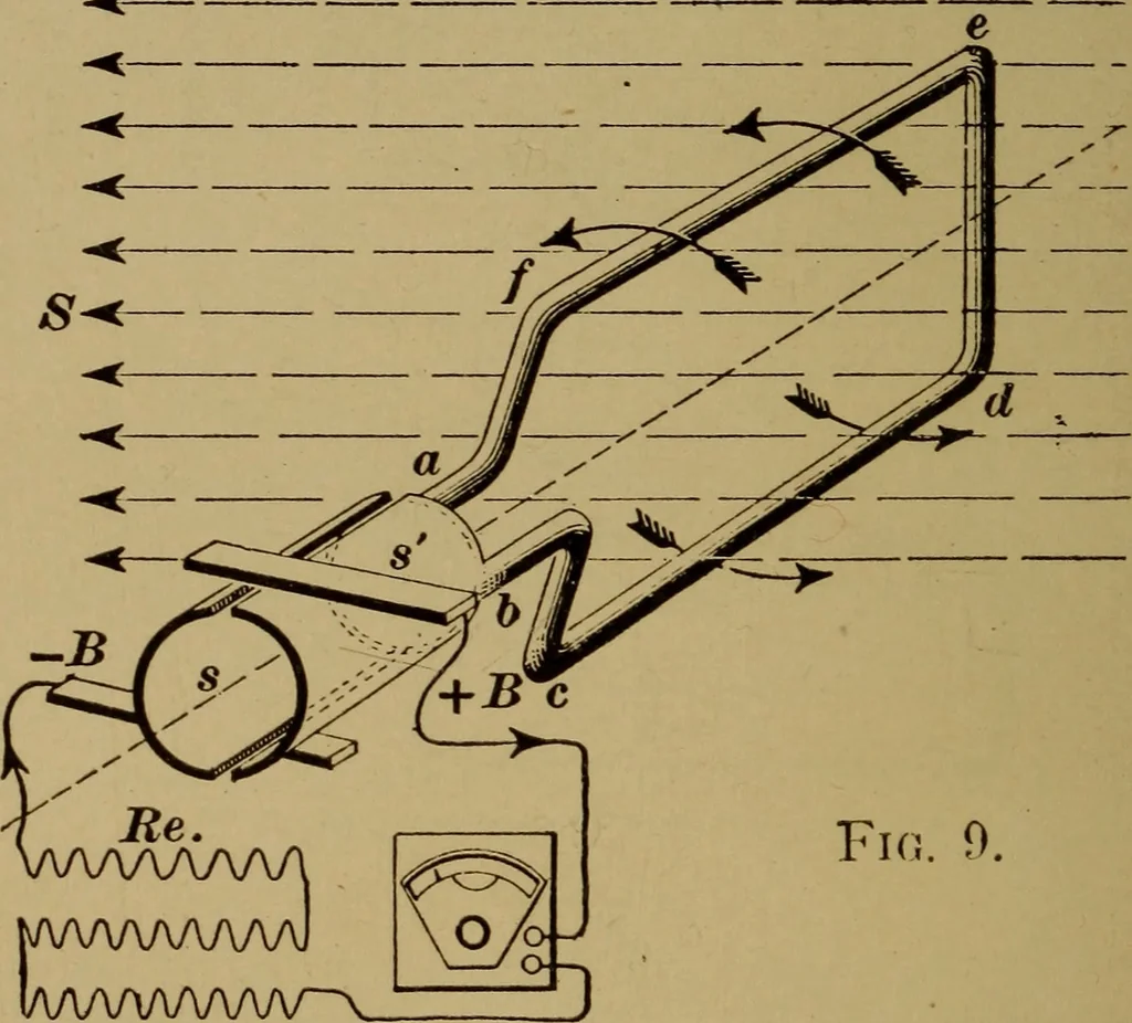 An illustration from Actions of electricity, 1916, leaf 21