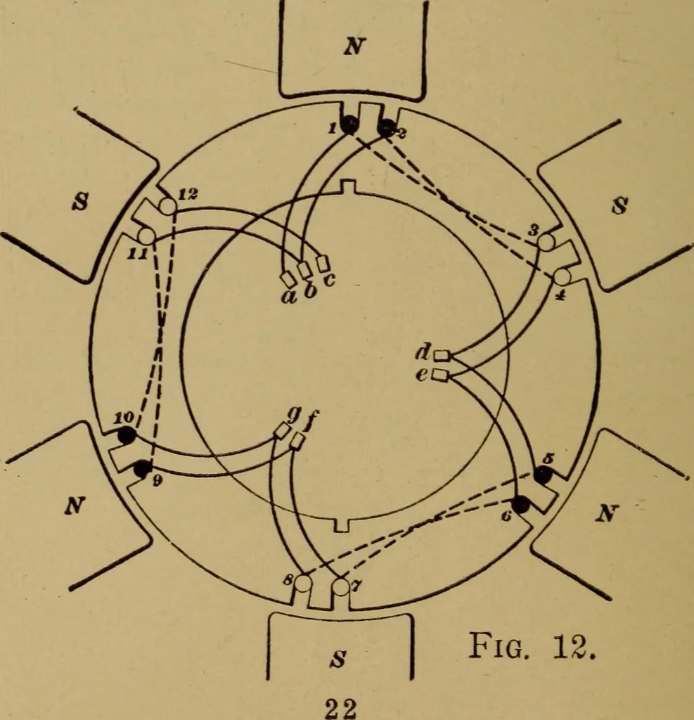 An illustration from Actions of electricity, 1916, leaf 25