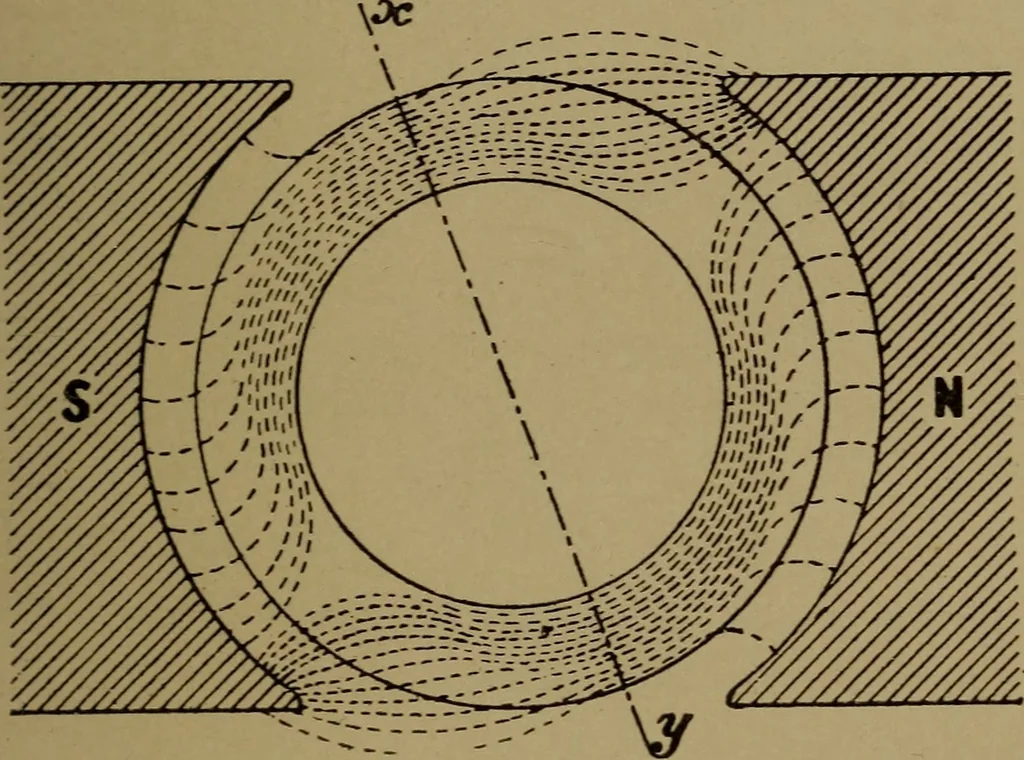 An illustration from Actions of electricity, 1916, leaf 26