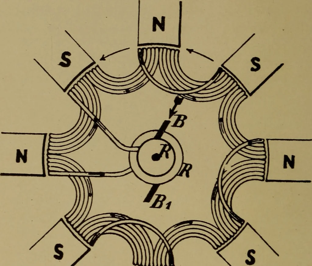An illustration from Actions of electricity, 1916, leaf 27