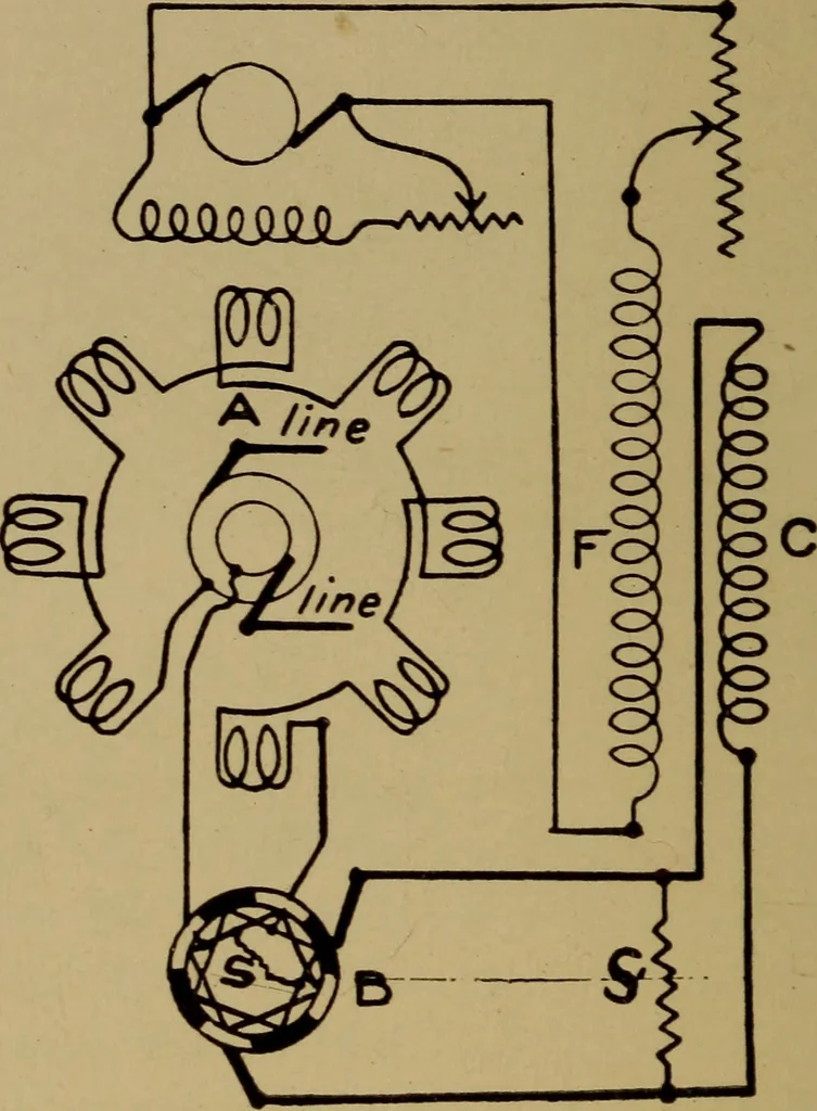 An illustration from Actions of electricity, 1916, leaf 29