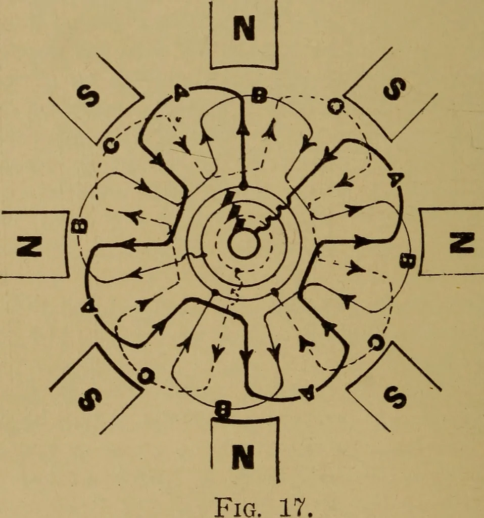 An illustration from Actions of electricity, 1916, leaf 31