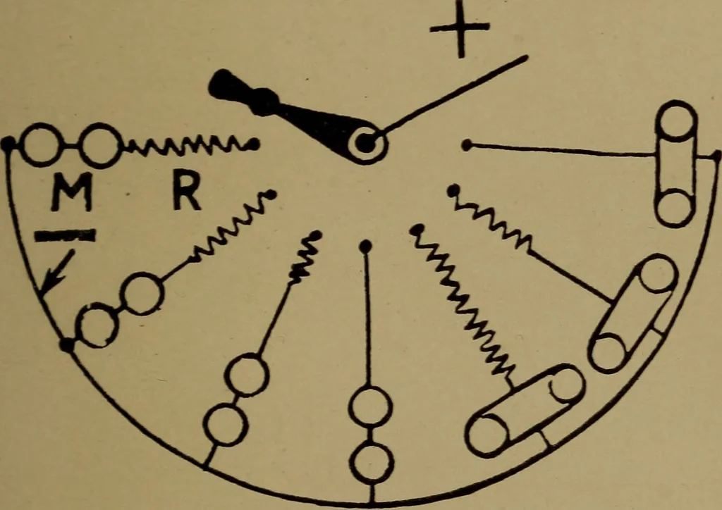 An illustration from Actions of electricity, 1916, leaf 38