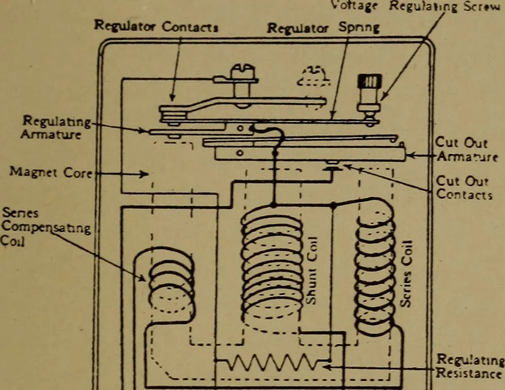 An illustration from Actions of electricity, 1916, leaf 46