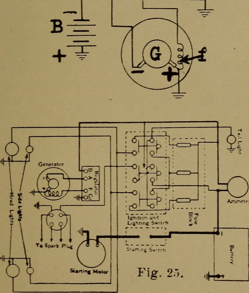 An illustration from Actions of electricity, 1916, leaf 46
