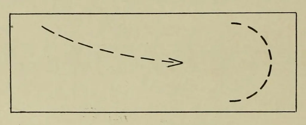 An illustration from Action songs : with English and French words and explanatory text, 1919, leaf 18