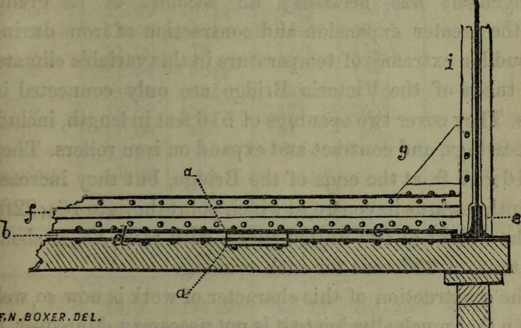 An illustration from The Act of incorporation (23d Vic., cap. 13) and the by-laws, adopted 11th January, 1864, 1864, leaf 210