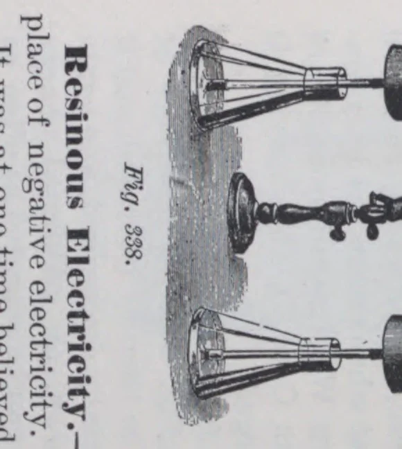 An illustration from A dictionary of electrical words, terms and phrases, 1889, leaf 539