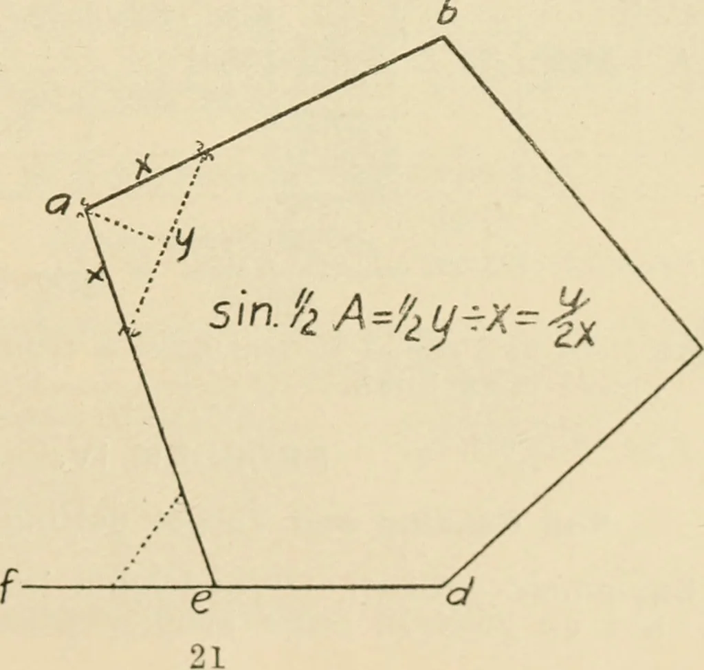 An illustration from Adjustments of engineering instruments and field problems in surveying, 1905, leaf 24