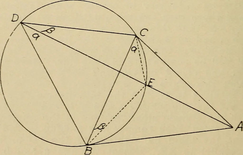 An illustration from Adjustments of engineering instruments and field problems in surveying, 1905, leaf 37