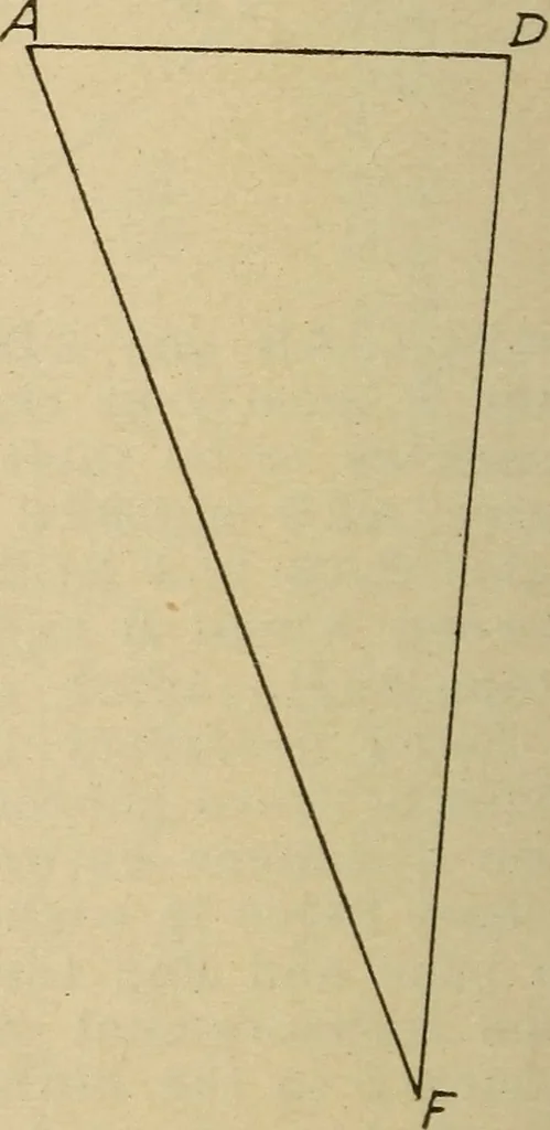 An illustration from Adjustments of engineering instruments and field problems in surveying, 1905, leaf 43