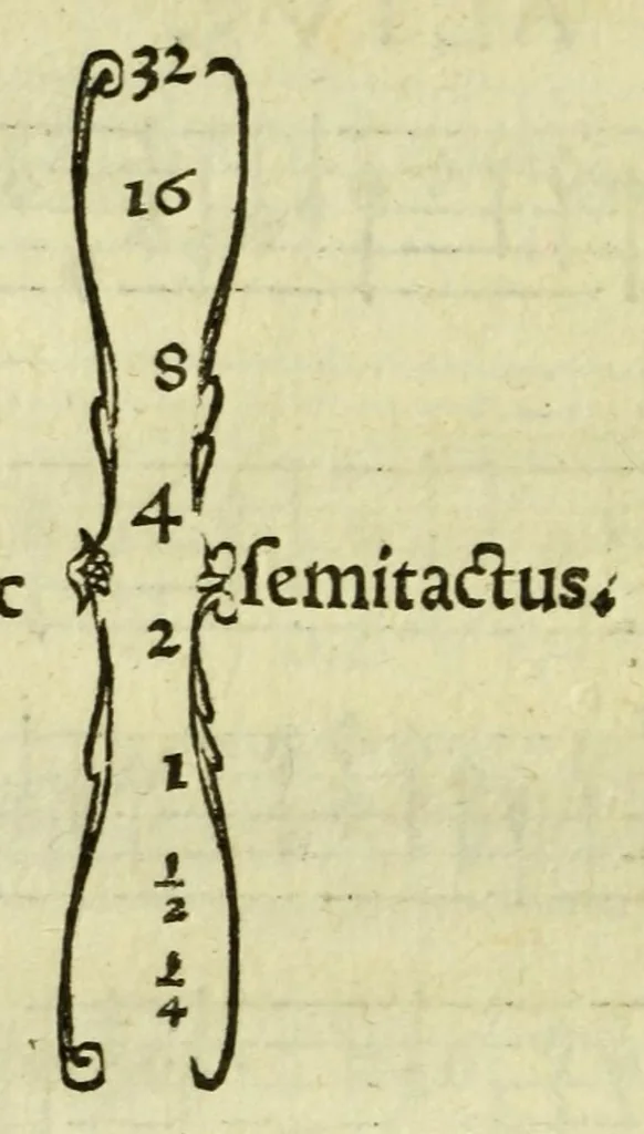 An illustration from Ad musicam practicam introductio : non modo praecepta, sed exempla quoque ad usum puerorum accommodata, quam brevissime continens, 1550, leaf 122