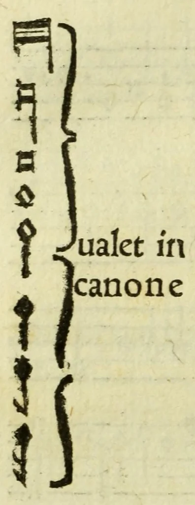 An illustration from Ad musicam practicam introductio : non modo praecepta, sed exempla quoque ad usum puerorum accommodata, quam brevissime continens, 1550, leaf 122