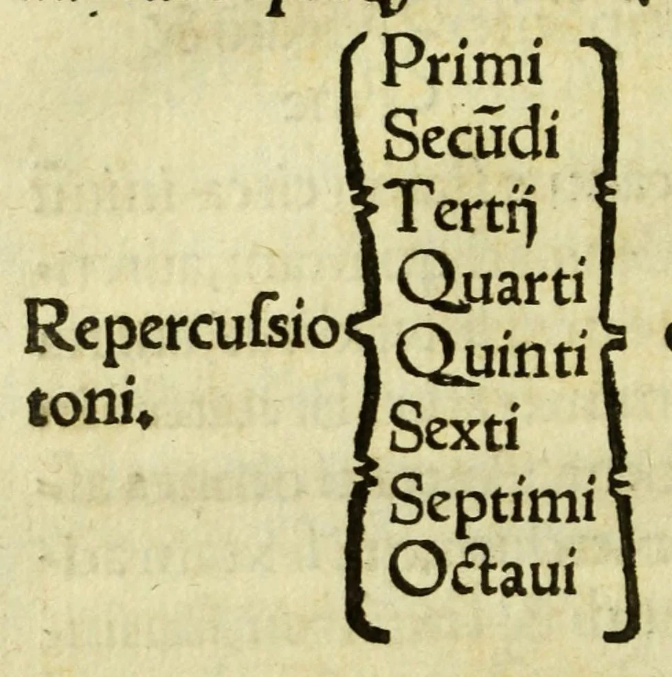 An illustration from Ad musicam practicam introductio : non modo praecepta, sed exempla quoque ad usum puerorum accommodata, quam brevissime continens, 1550, leaf 76