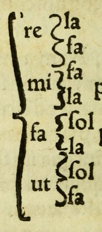 An illustration from Ad musicam practicam introductio : non modo praecepta, sed exempla quoque ad usum puerorum accommodata, quam brevissime continens, 1550, leaf 76