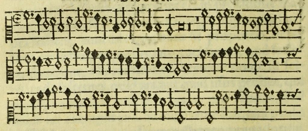 An illustration from Ad musicam practicam introductio : non modo praecepta, sed exempla quoque ad usum puerorum accommodata, quam brevissime continens, 1550, leaf 98