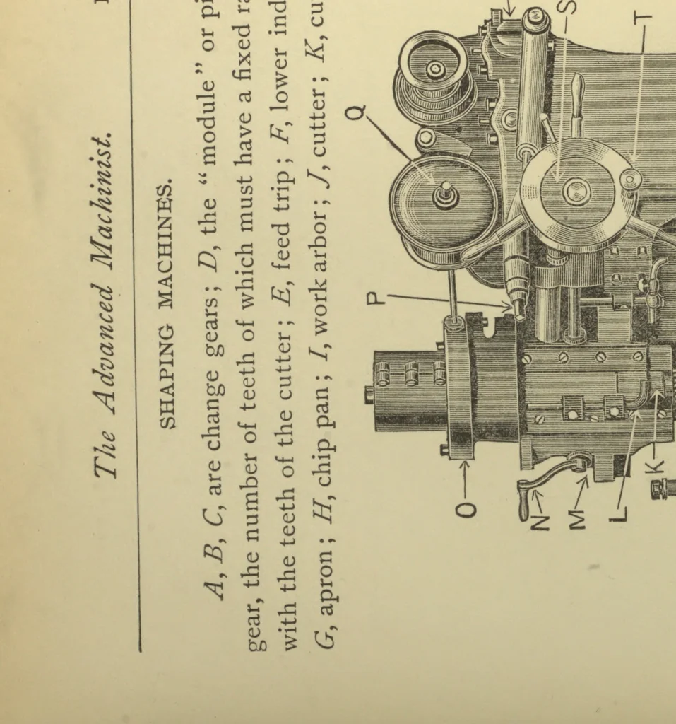 An illustration from The advanced machinist; a practical and educational treatise, with illustrations, 1903, leaf 168