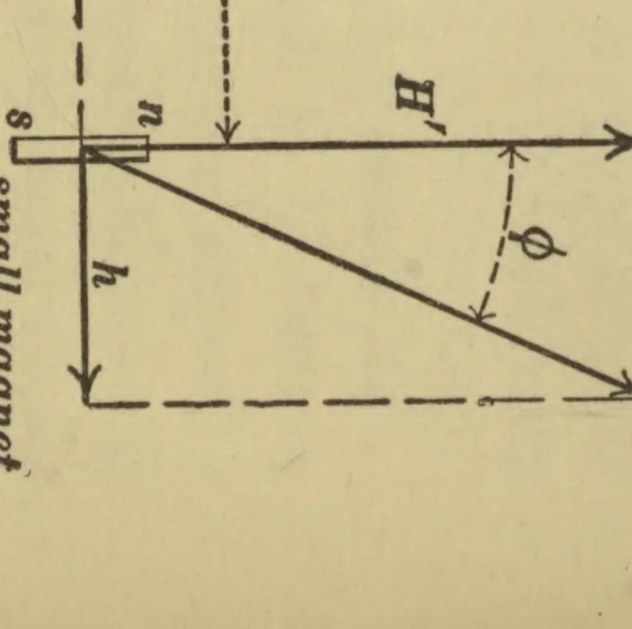 An illustration from Advanced theory of electricity and magnetism, a text-book for colleges and technical schools, 1915, leaf 23