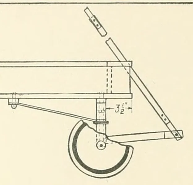 An illustration from Advanced toy making for schools, 1922, leaf 118