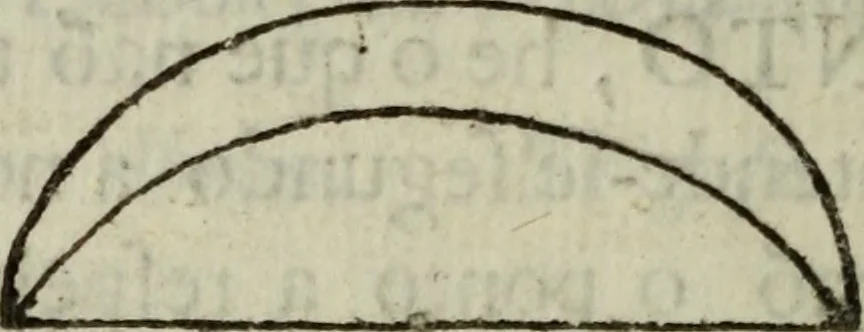 An illustration from Advertencias aos modernos, que aprendem o officio de pedreiro, e carpinteiro, 1757, leaf 21