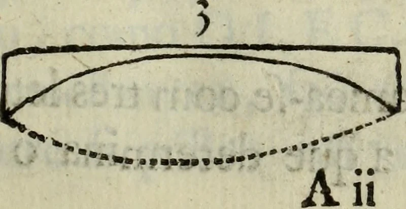 An illustration from Advertencias aos modernos, que aprendem o officio de pedreiro, e carpinteiro, 1757, leaf 22