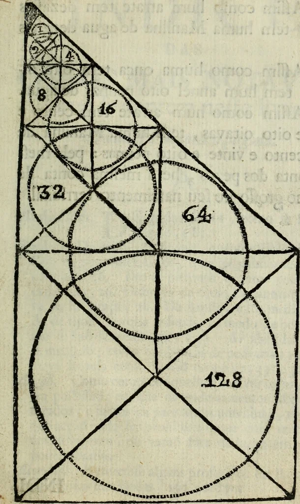 An illustration from Advertencias aos modernos, que aprendem o officio de pedreiro, e carpinteiro, 1757, leaf 238