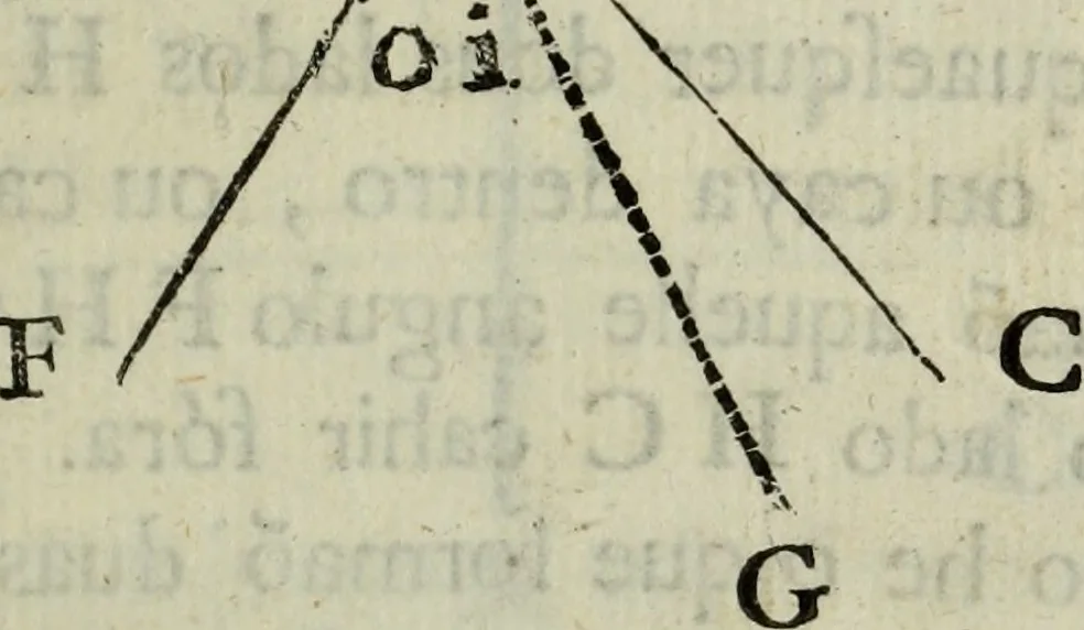 An illustration from Advertencias aos modernos, que aprendem o officio de pedreiro, e carpinteiro, 1757, leaf 24