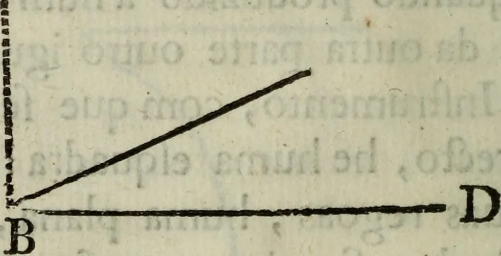 An illustration from Advertencias aos modernos, que aprendem o officio de pedreiro, e carpinteiro, 1757, leaf 27