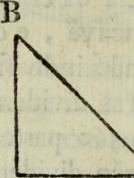 An illustration from Advertencias aos modernos, que aprendem o officio de pedreiro, e carpinteiro, 1757, leaf 31